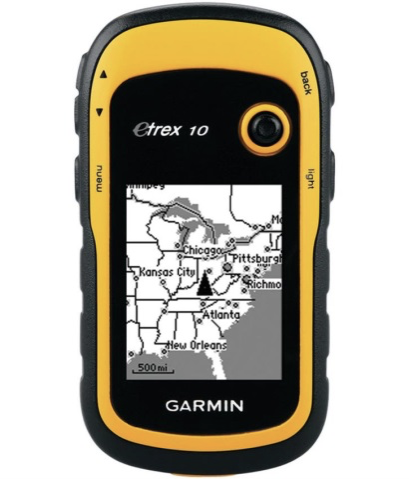 Handheld GPS — Positioning