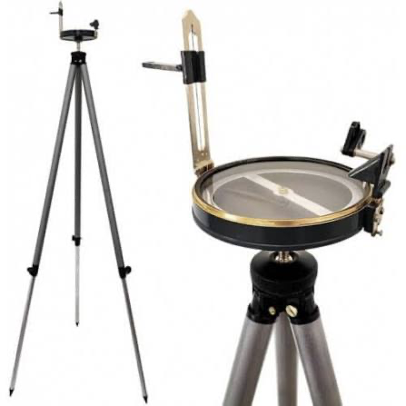 Surveyor's compass — Direction